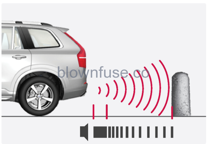 2023-Volvo-XC90-Parking-assistance-3