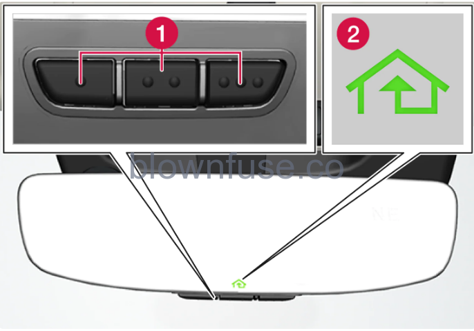 2023 -Volvo-XC90-Rearview-mirrors-FIG-1