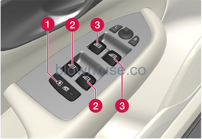 2023-Volvo-XC90-Side-windows-and-panoramic-roof-Fig-1