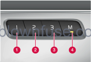 2023-Volvo-XC90-Tyre-pressure-monitoring-figer-10