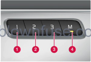 2023-Volvo-XC90-Tyre-pressure-monitoring-figer-11