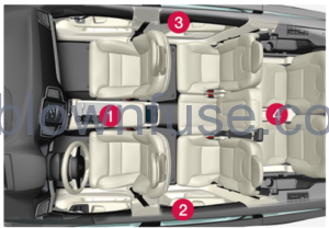 2023-Volvo-XC90-Tyre-pressure-monitoring-figer-45