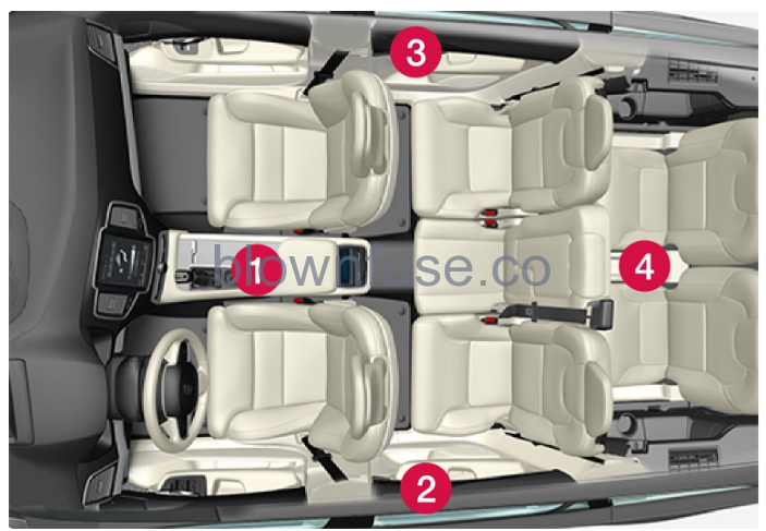 2023-Volvo-XC90-Tyre-pressure-monitoring-figer-45