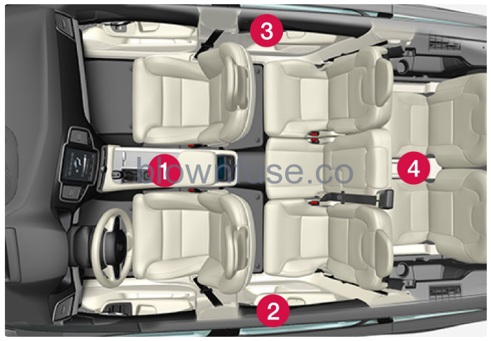 2023-Volvo-XC90-Tyre-pressure-monitoring-figer-76