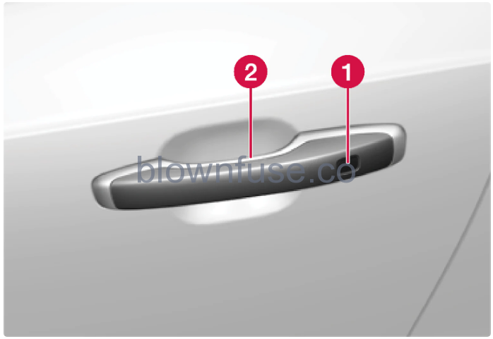 2023-Volvo-XC90-Tyre-pressure-monitoring-figer-77