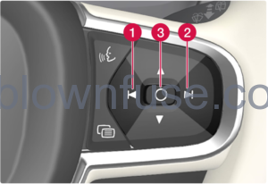 2023-Volvo-XC90-Tyre-pressure-monitoring-figer-9