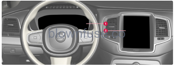 2023 Volvo XC90 Volvo's areas of innovation-2