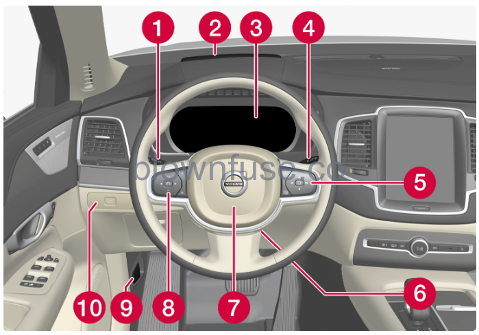 2023-Volvo-XC90-Your-Volvo-1