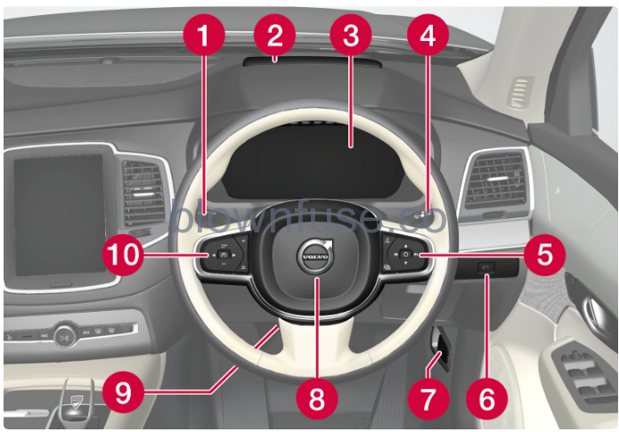 2023-Volvo-XC90-Your-Volvo-5