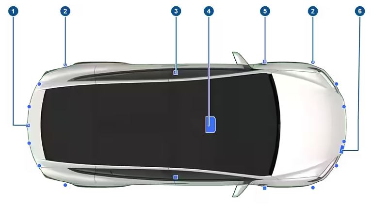 About Autopilot fig 1