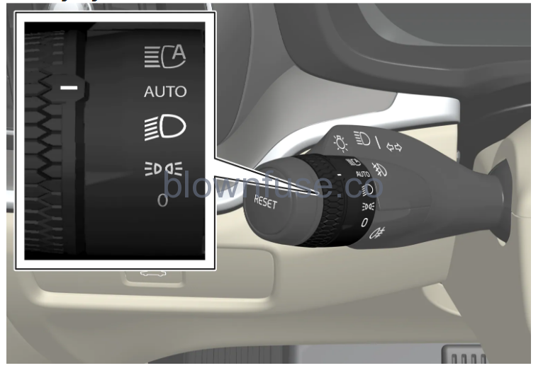 Adjusting light functions via the centre display fig 2