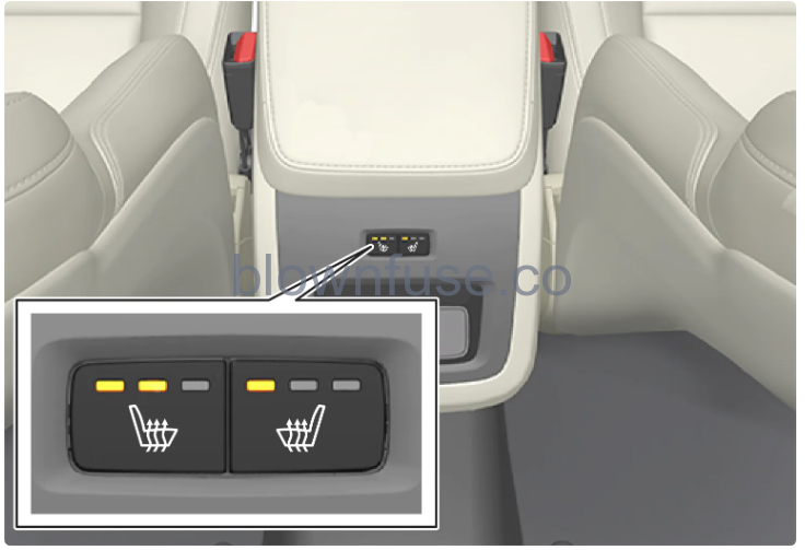 Climate-controls-for-seat-and-steering-wheel-fig-1