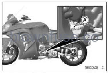 2022-Kawasaki-CONCOURS-14ABS -Idle-Speed-FIG-1