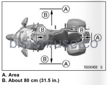 2022-Kawasaki-CONCOURS-14ABS-KIPASS-Kawasaki's-Intelligent-Proximity-Activation-Star-System-FIG-11