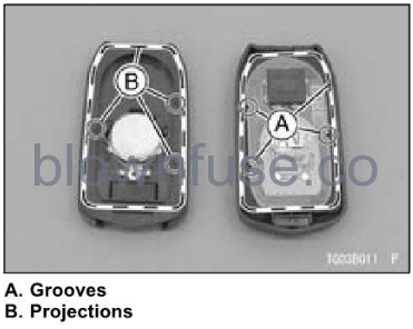 2022-Kawasaki-CONCOURS-14ABS-KIPASS-Kawasaki's-Intelligent-Proximity-Activation-Star-System-FIG-8