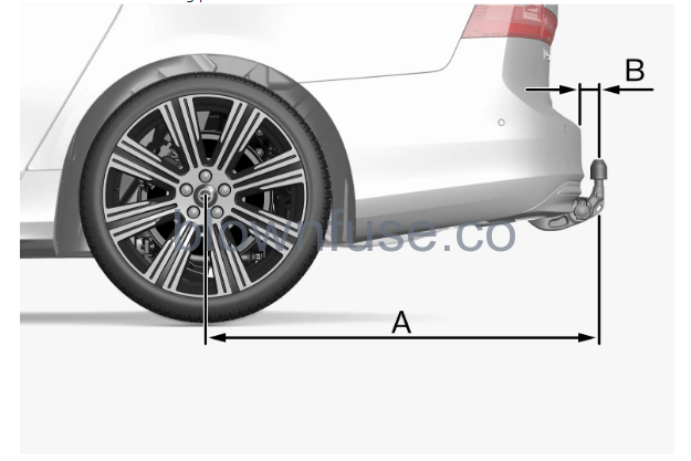 Towing capacity and towball load FIG 3