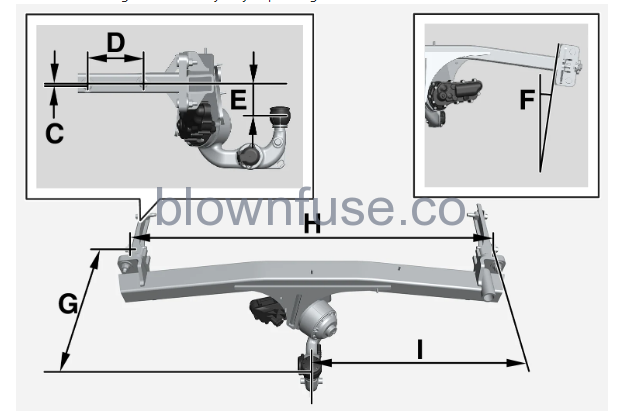 Towing capacity and towball load FIG 4