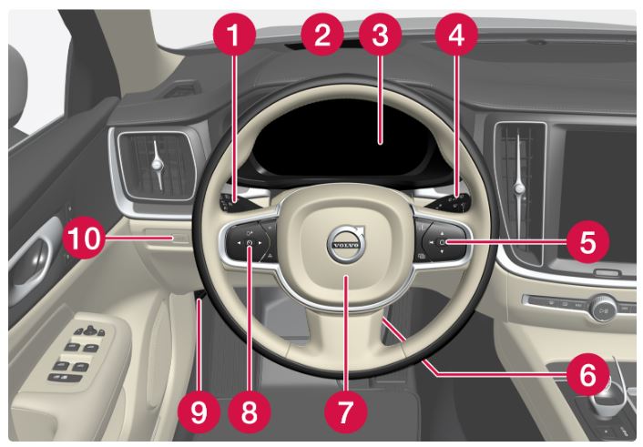 Volvo_XC60_XC60-Recharge-Plug-in-Hybrid-fig1