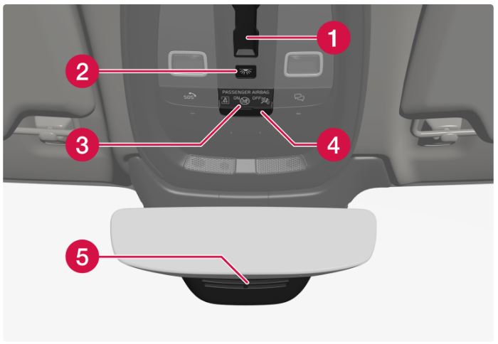 Volvo_XC60_XC60-Recharge-Plug-in-Hybrid-fig2