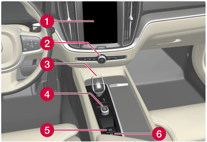 Volvo_XC60_XC60-Recharge-Plug-in-Hybrid-fig3