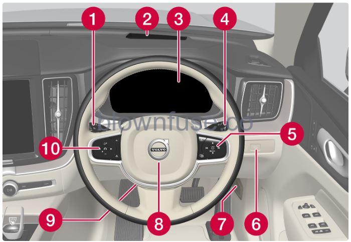 Volvo_XC60_XC60-Recharge-Plug-in-Hybrid-fig5