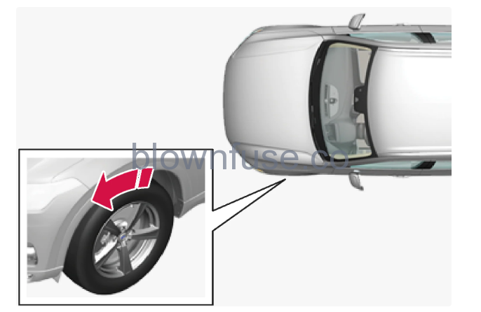 2023-Volvo-S60-Tyre-FIG-1