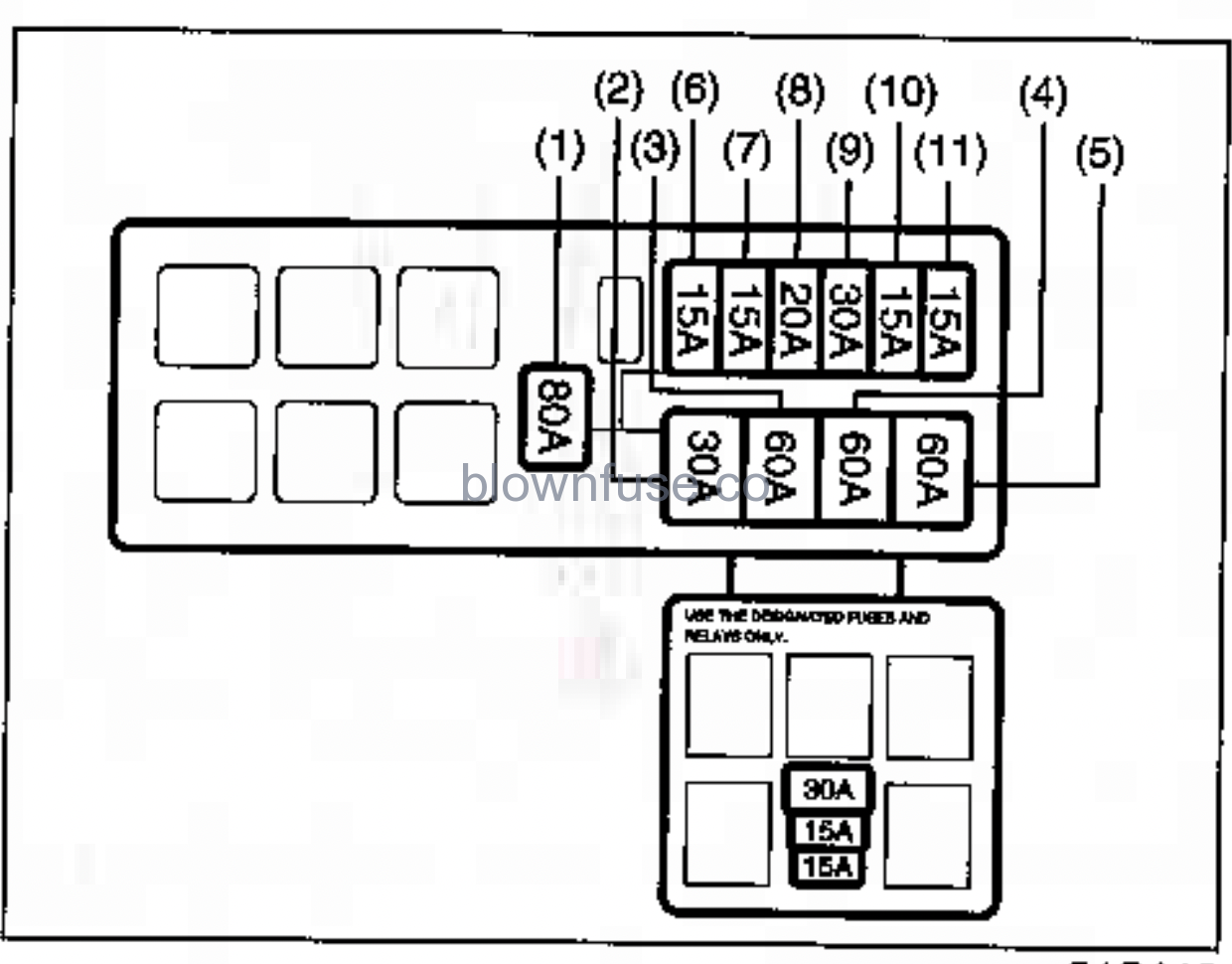 Suzuki Aerio 2006 Engine Fuse Box Diagram Blown Fuse