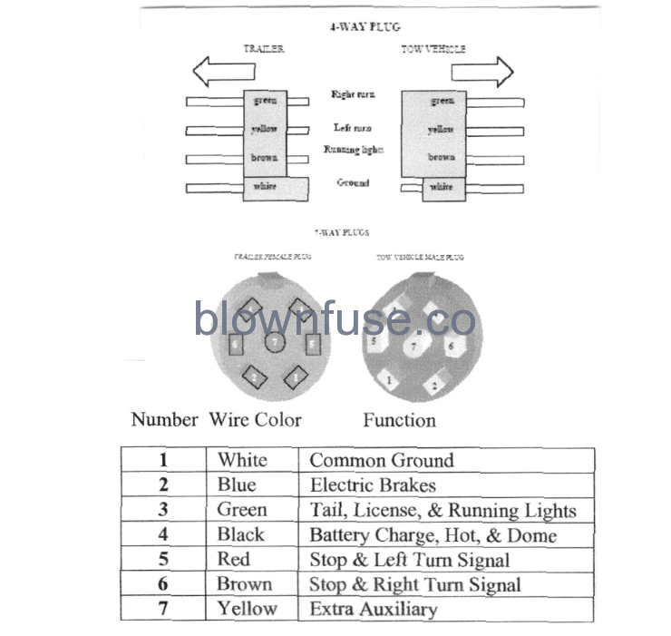 2022 Continental Cargo Auto Plus CARGO TRAILERS General Information fig 1