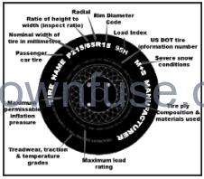 2022-Continental-Cargo-Open-Aluminum-Utility-CARGO-TRAILERS-Tire-Fundamentals-fig-1