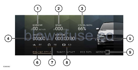 2022-JAGUAR-I-PACE-ECO-DATA-1