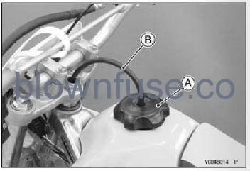 2022 Kawasaki KLX140R L Fuel fig 1