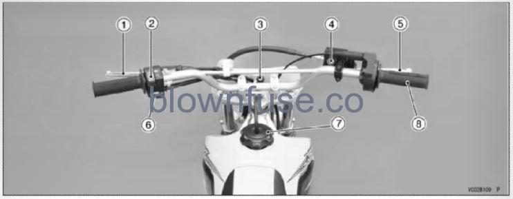 2022 Kawasaki KLX140R L Location of Parts fig 1