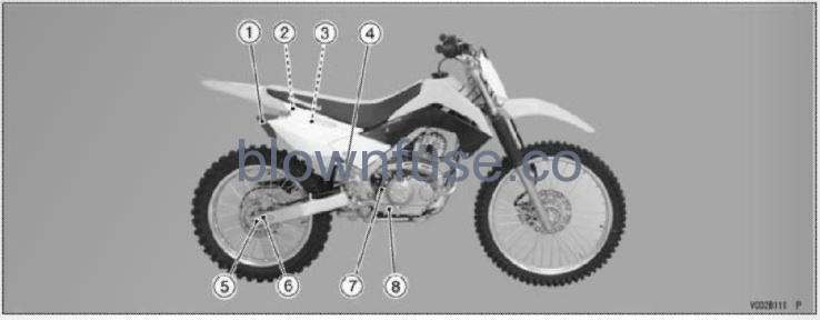 2022 Kawasaki KLX140R L Location of Parts fig 3