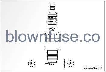 2022 Kawasaki KLX140R L Spark Plug fig 1