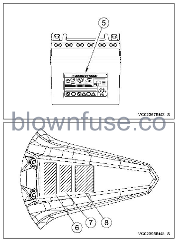 2022 Kawasaki KLX300R Location of Labels-Fig-04