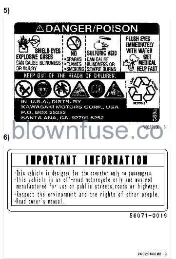 2022 Kawasaki KLX300R Location of Labels-Fig-07