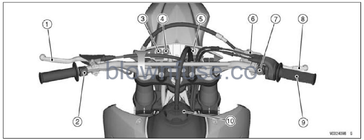 2022-Kawasaki-KLX300R-GENERAL-INFORMATION-fig- (23)