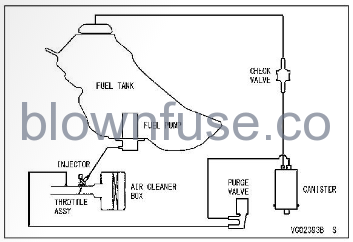 2022-Kawasaki-KLX300R-MAINTENANCE-AND-ADJUSTMENT-fig- (21)