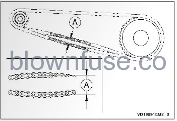 2022-Kawasaki-KLX300R-MAINTENANCE-AND-ADJUSTMENT-fig- (41)