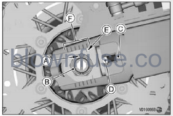 2022-Kawasaki-KLX300R-MAINTENANCE-AND-ADJUSTMENT-fig- (42)