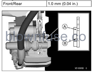 2022-Kawasaki-KLX300R-MAINTENANCE-AND-ADJUSTMENT-fig- (62)