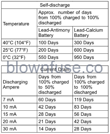 2022-Kawasaki-KLX300R-MAINTENANCE-AND-ADJUSTMENT-fig- (81)