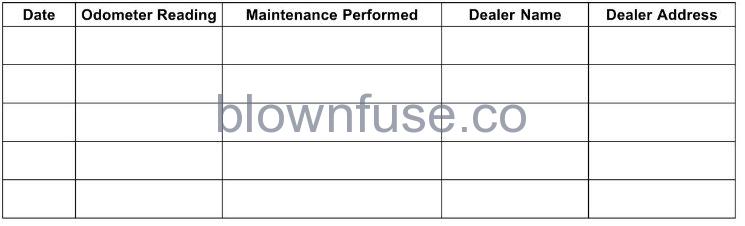 2022-Kawasaki-KLX300R-MAINTENANCE-RECORD-FIG-1