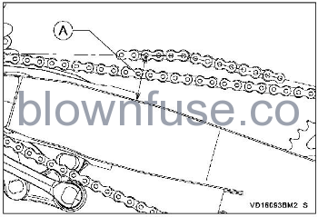 2022-Kawasaki-KX250-Drive-Chain-FIG-1