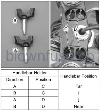 2022-Kawasaki-KX250-Adjustable-Ergonomic-FIG-3