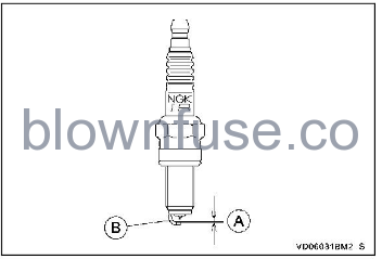 2022-Kawasaki-KX250-Spark-Plug-FIG-1