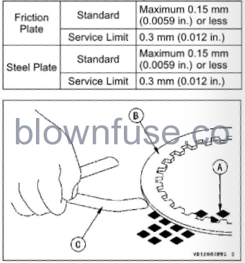 2022-Kawasaki-KX250-Clutch-FIG-11