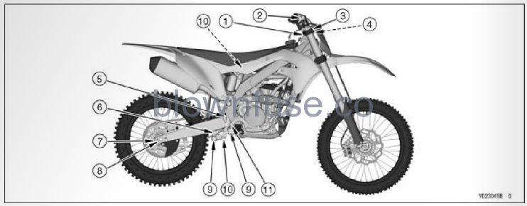 2022-Kawasaki-KX250-Tightening-Torques-of-Nuts-and-Bolts-FIG-2