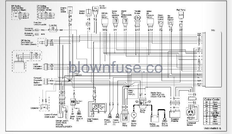 2022 Kawasaki KX250 OPTIONAL PARTS fig 2