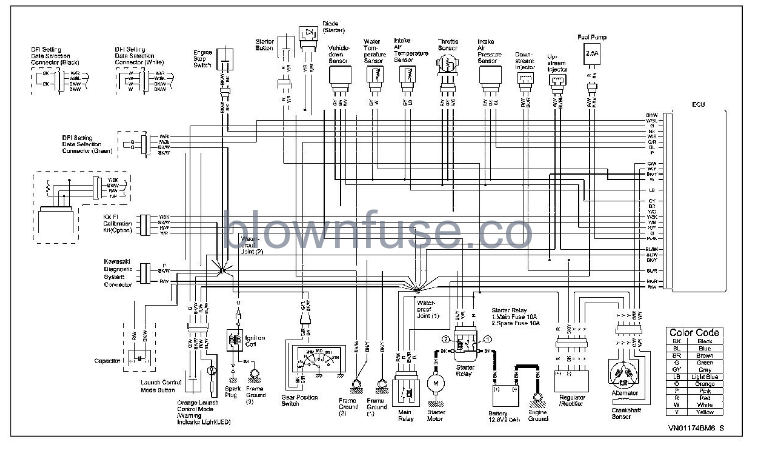 2022-Kawasaki-KX250-WIRING-DIAGRAM-FIG-1